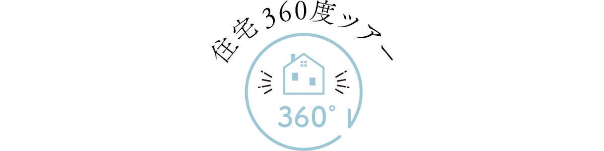 360度パノラマ映像