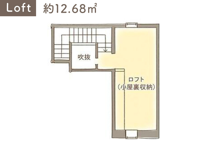 街なかモデル　甲斐玉川　loft